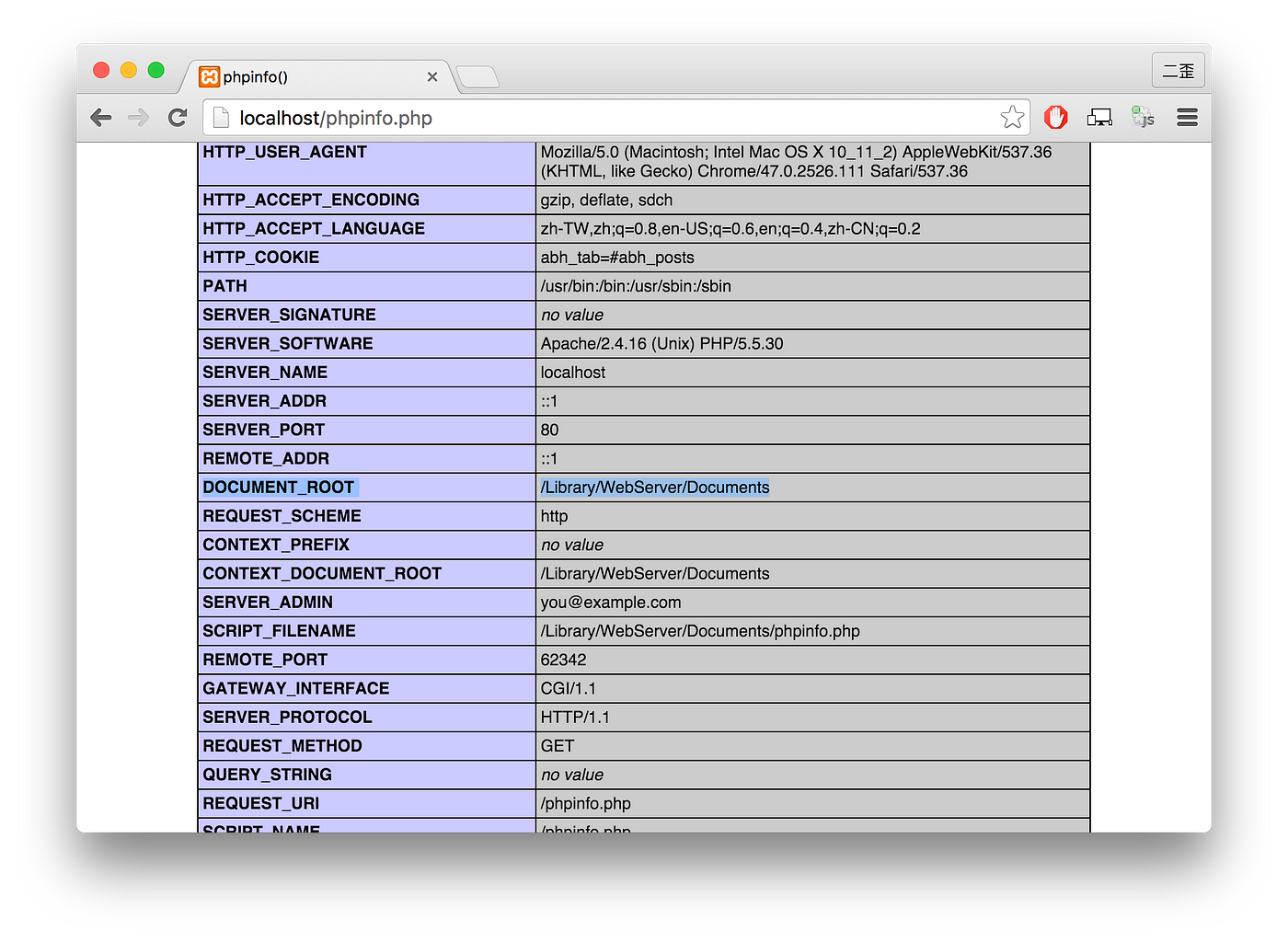 mac os x apache server root mac os x apache server root