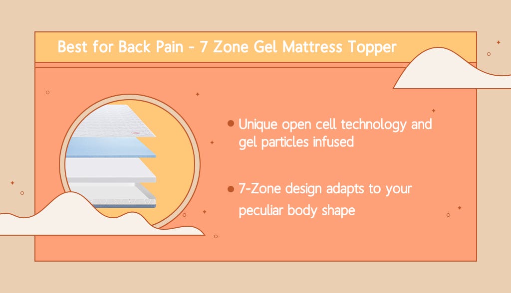 A Full Guide to Gel Mattress Topper by Maxzzz Apr, 2022