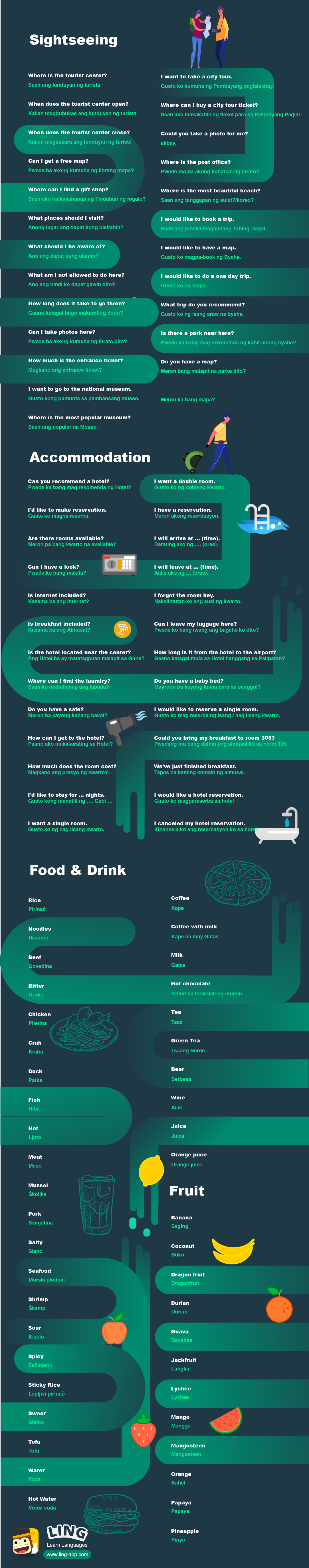 Best List Of 500 Common Tagalog Phrases For Travel By Simon Bacher Medium