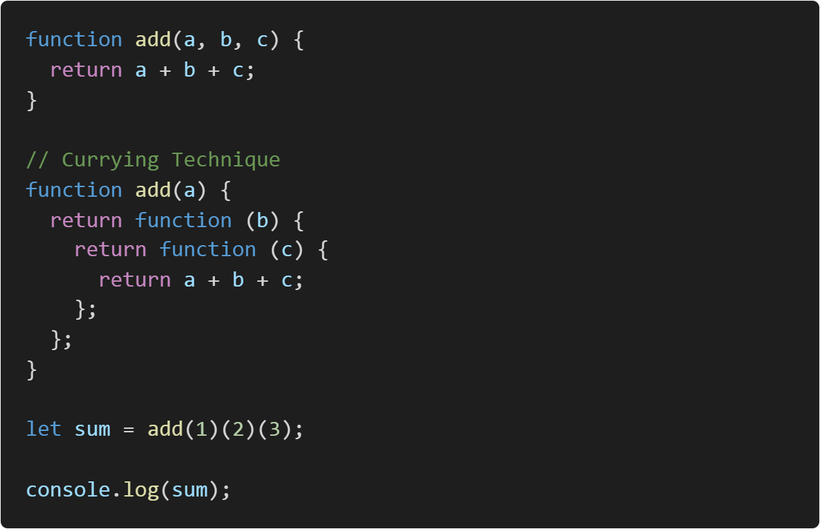 Introduction to Functional Programing Using JavaScript. | by Youssef ...