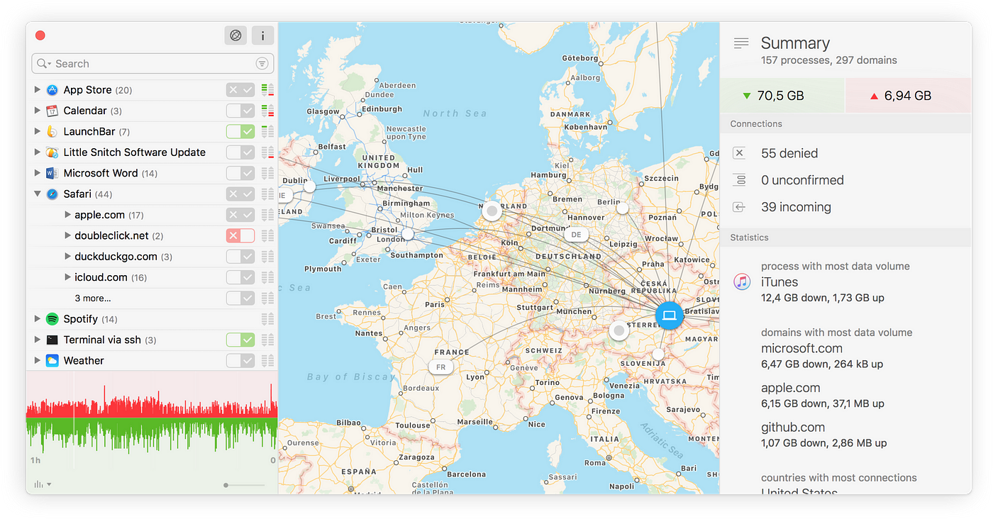 little snitch alternative for windows little snitch alternative for windows