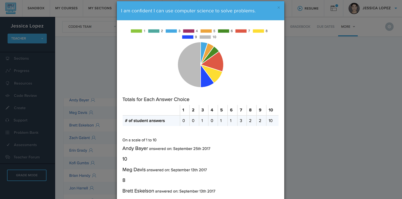 Track and visualize your students' survey results on CodeHS | by Jessica  Lopez | Read Write Code