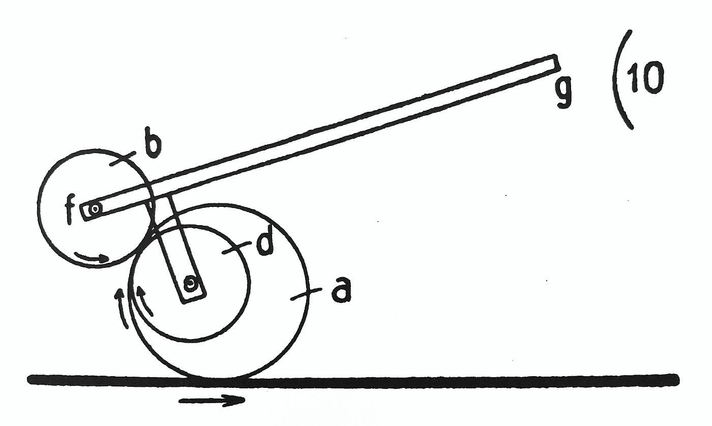 Image for post