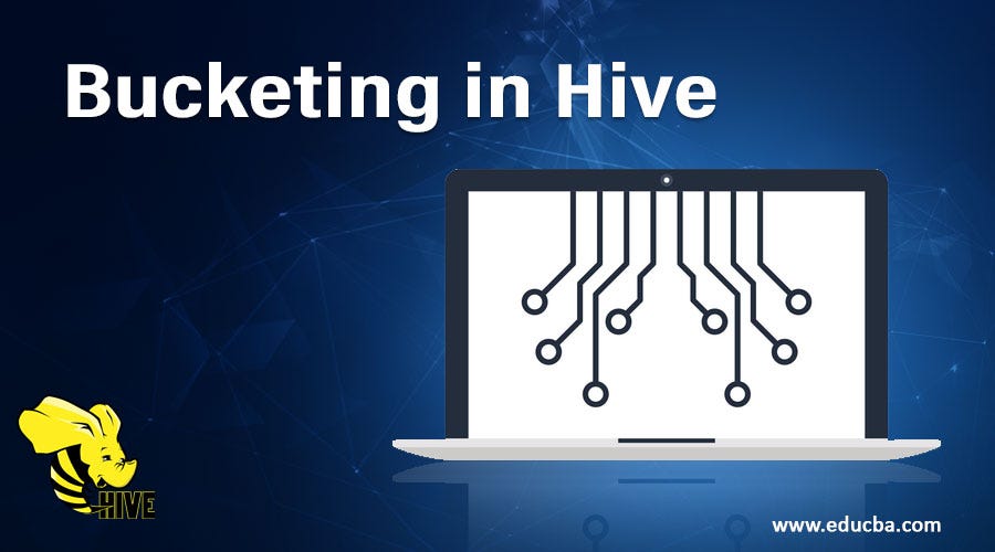 Partitioning & Bucketing in Hive… by Vaishali S May, 2022 Medium