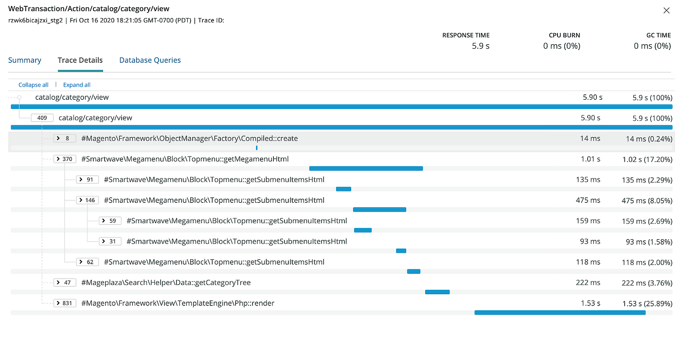 Fix Magento 2 Porto/Pearl/Fastest Theme performance | by Yegor Shytikov |  The Startup | Medium