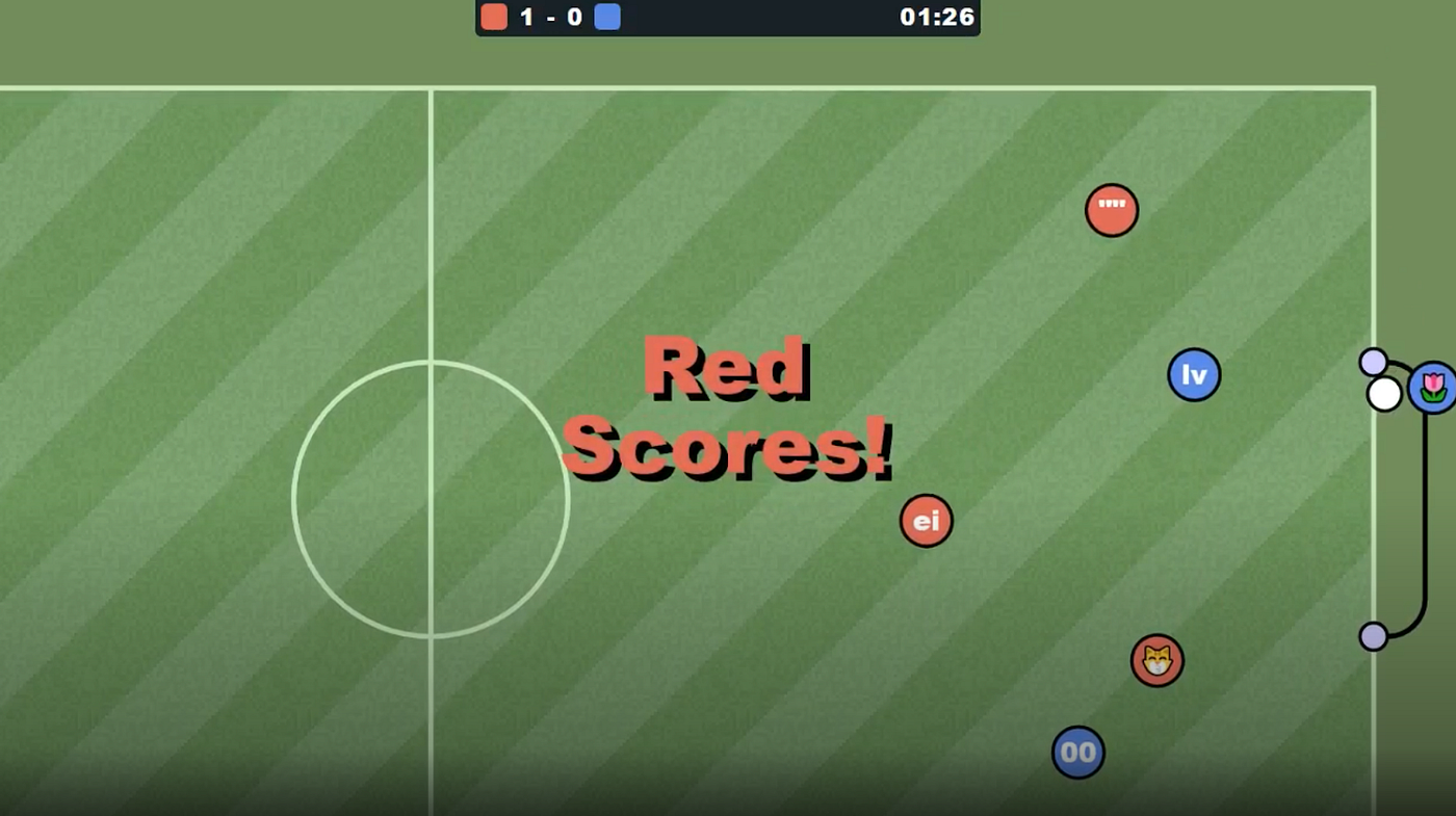 8 online games for teams in the covid 19 era by noa danon everafter 