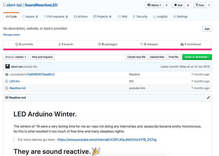 How to write readme md. Смотреть фото How to write readme md. Смотреть картинку How to write readme md. Картинка про How to write readme md. Фото How to write readme md