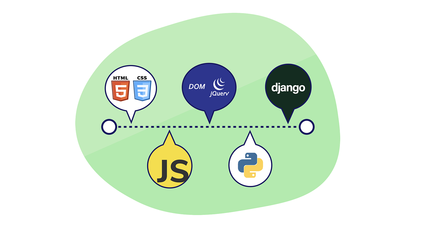 Как учить python backend. 0*8 qkBPK39 Ookn3t. Как учить python backend фото. Как учить python backend-0*8 qkBPK39 Ookn3t. картинка Как учить python backend. картинка 0*8 qkBPK39 Ookn3t. Как учить python backend. 0*8 qkBPK39 Ookn3t. Как учить python backend фото. Как учить python backend-0*8 qkBPK39 Ookn3t. картинка Как учить python backend. картинка 0*8 qkBPK39 Ookn3t.