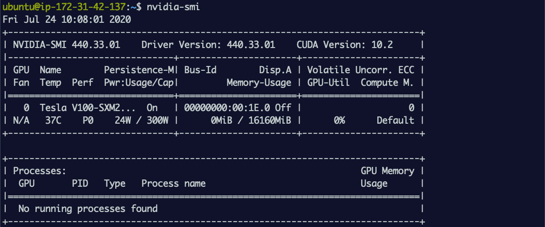 Choosing the right GPU for deep learning on AWS | by Shashank Prasanna |  Towards Data Science