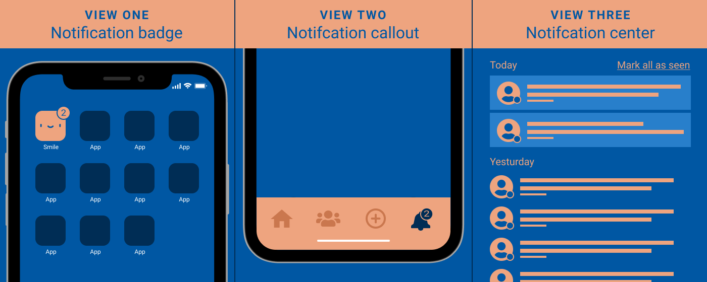 Ui Cheat Sheet In App Notifications By Tess Gadd Ux Collective