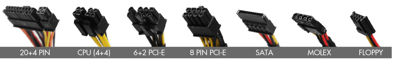 PSU Cable Connections. Cable connections are easily the most… | by NZXT |  How to Build a PC | Medium