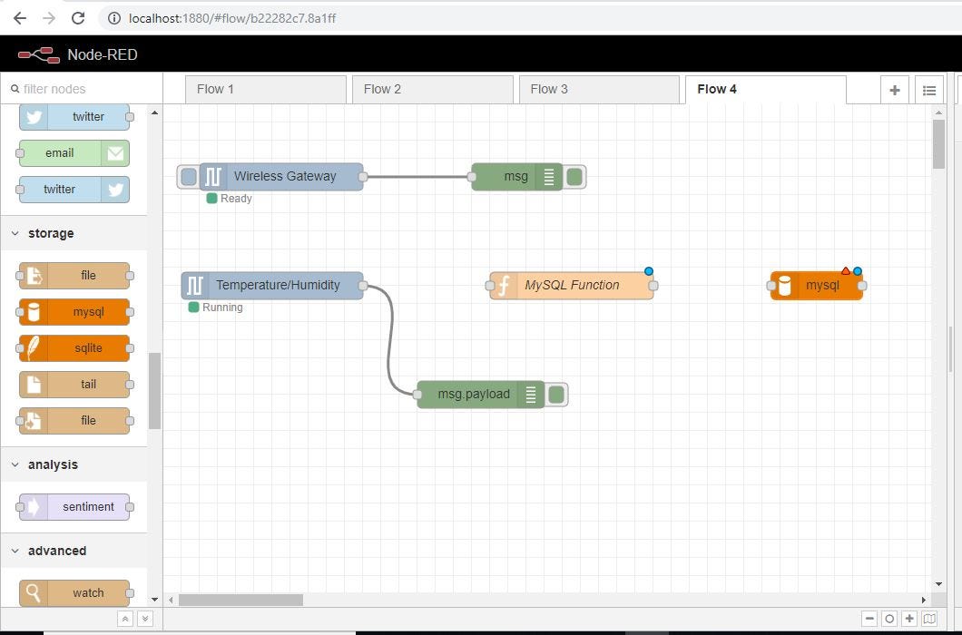 Sending-Data-of-Wireless-Temperature-and-Humidity-Sensor-to-MySQL | by ...