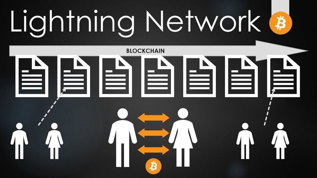 What are Layer 1 and Layer 2 Blockchains? | by Quai Network | Quai Network