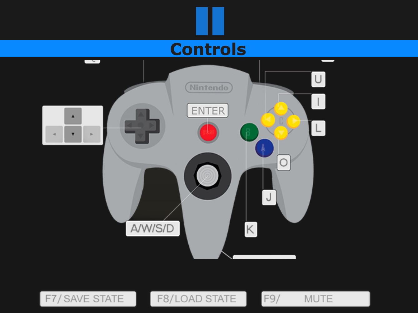 A Nostalgic Design for Fun Mario Kart 64 Bucknell HCI Medium