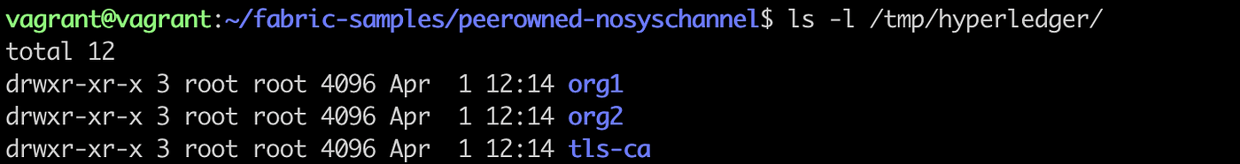 Decentralized Setup with No System Channel 5