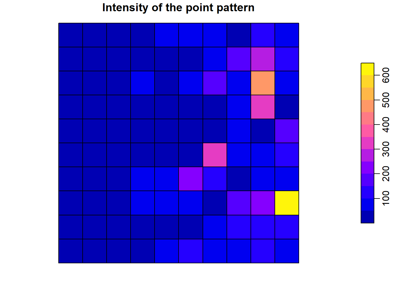 Fitting point process models in R by Benjamin Cretois Towards Data