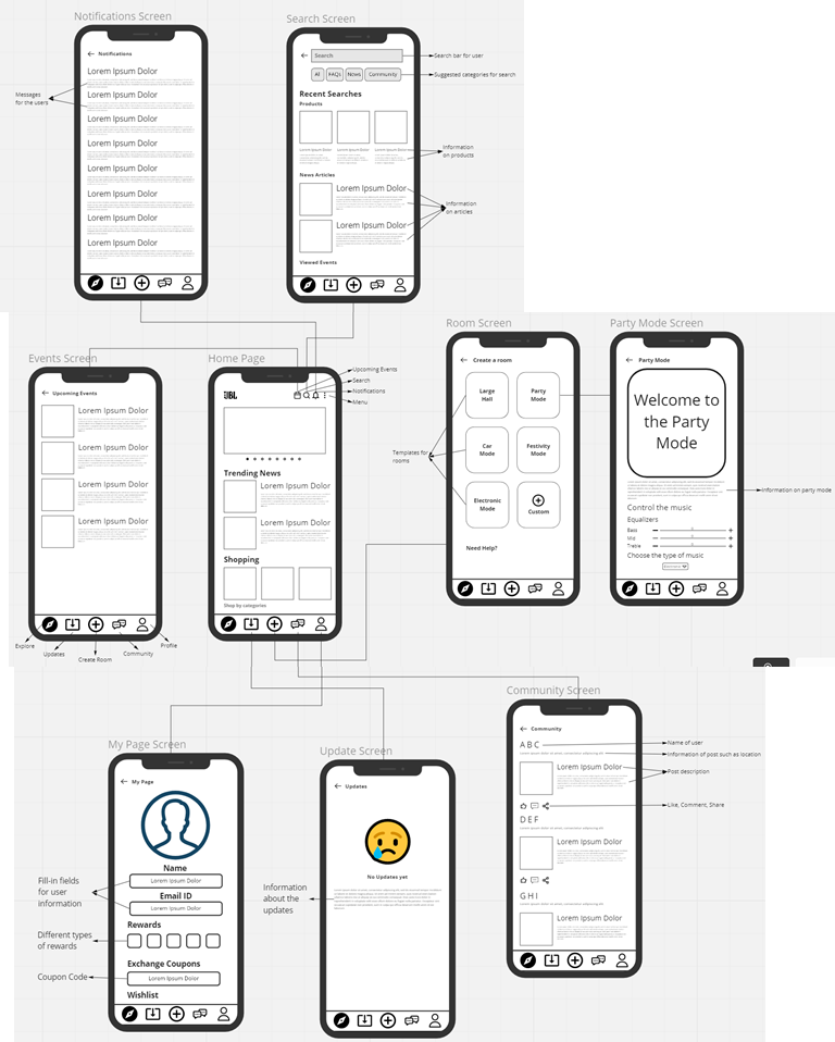 jbl case study pdf