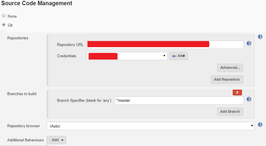 Test Automation Process on Protractor Tool by ScriptBees Medium