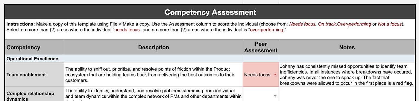 Sample peer assessment evaluation