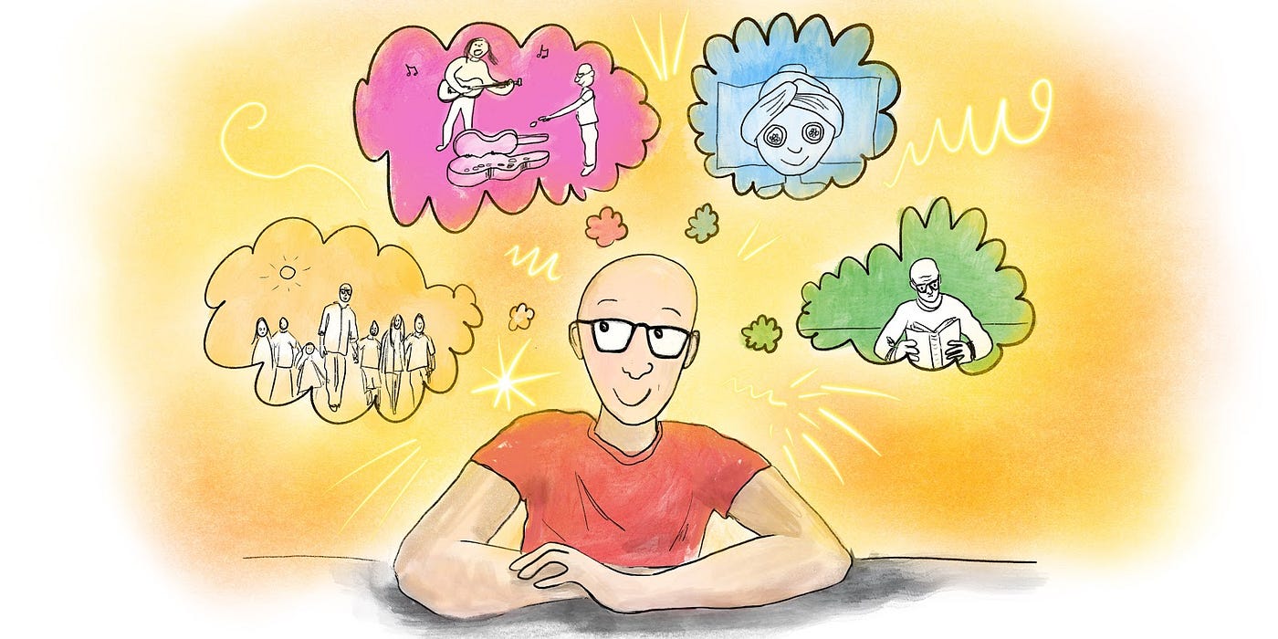 How To Find Your Spark 4 Places To Look First By Darren Rowse Medium