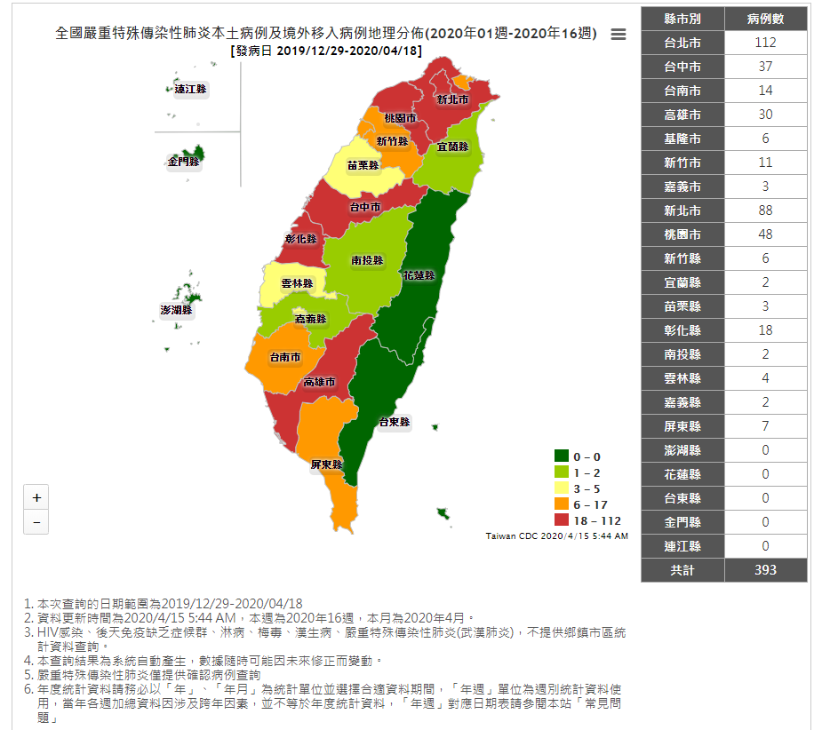 傳染病統計資料查詢系統