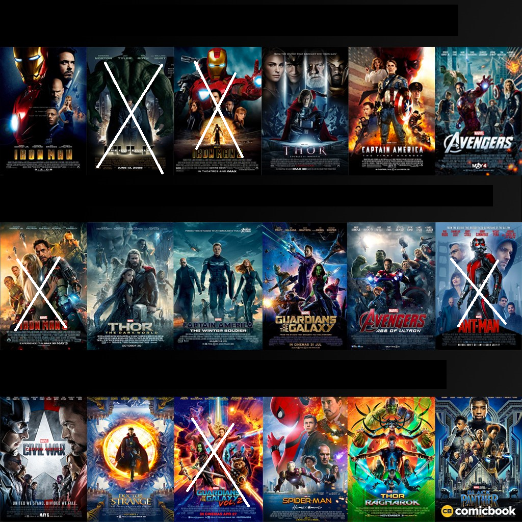 Curated Movie Marathon before Avengers Infinity Wars | by Sanman Parvalkar  | Medium
