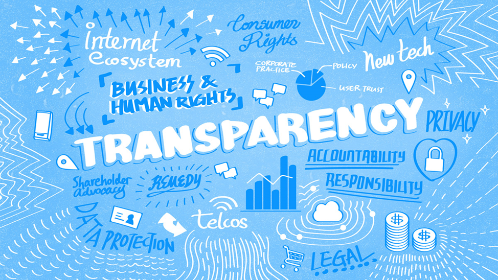 Transparency of Litecoin