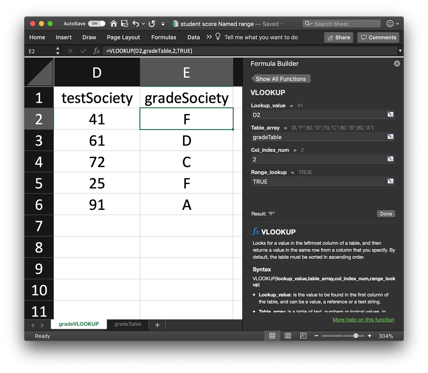 Excel Everywhere Performance Grading By More Than Vlookup By Curtis Chan Fishsunsun Curtis S Digital Life Medium
