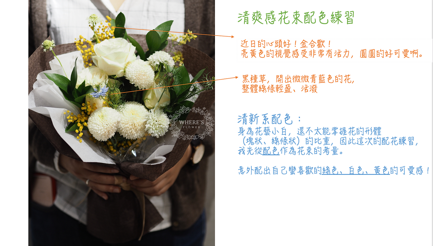 02習花筆記２ 春意感手綁花與配花練習 Photo By Chuttersnap On Unsplash By Yiying Chung Medium