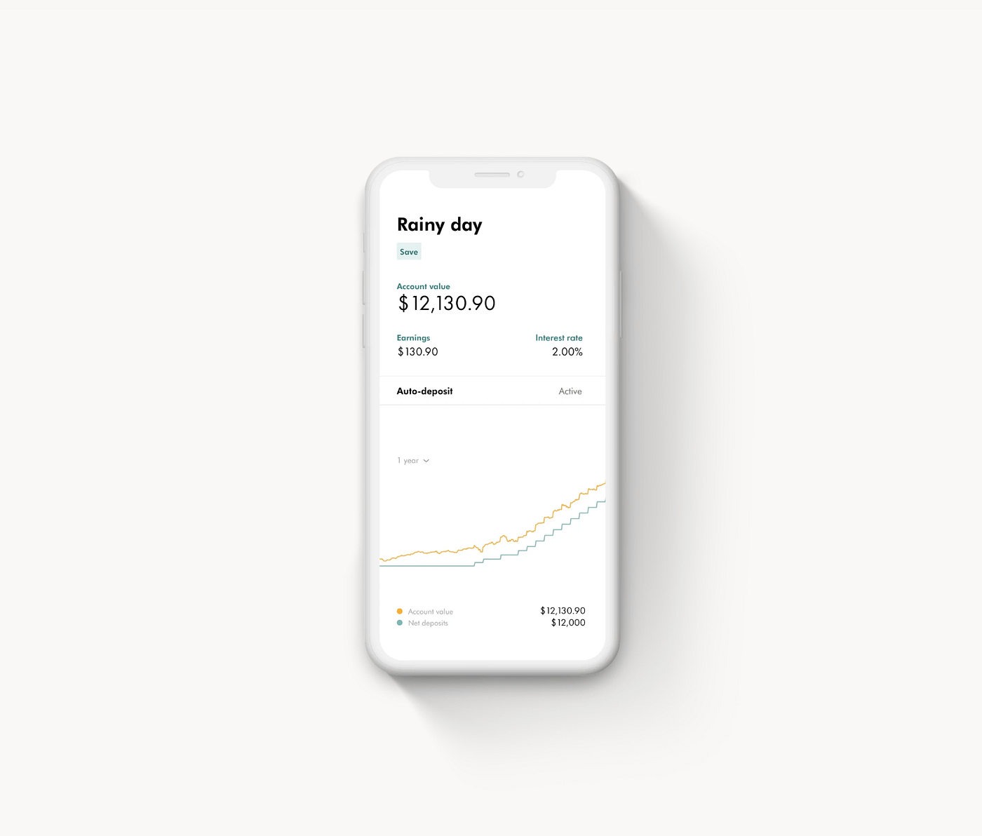 Wealthsimple Review 2019 — Part RoboAdvisor, Part Human by Simple