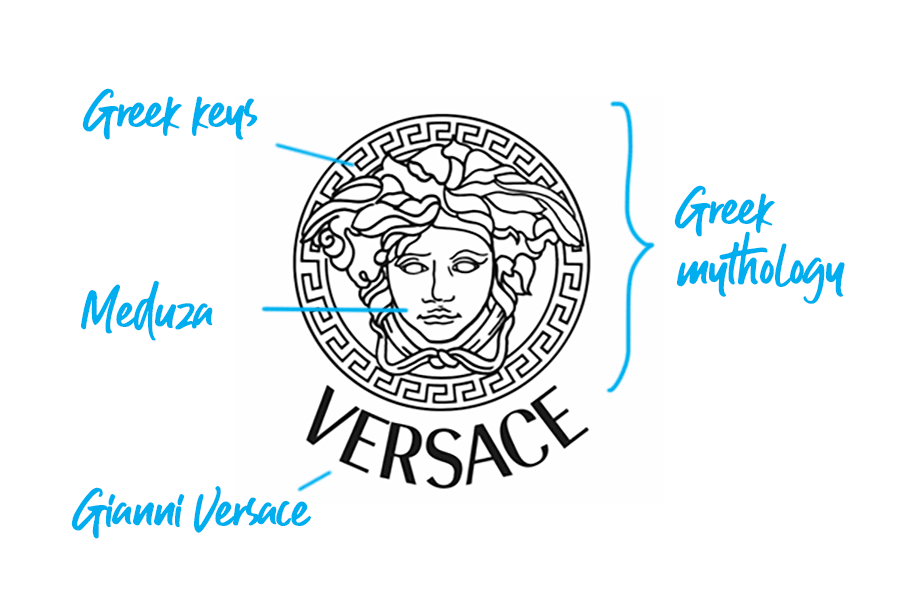 Best Luxury Fashion Logos Explained | by Arek Dvornechuck | Medium