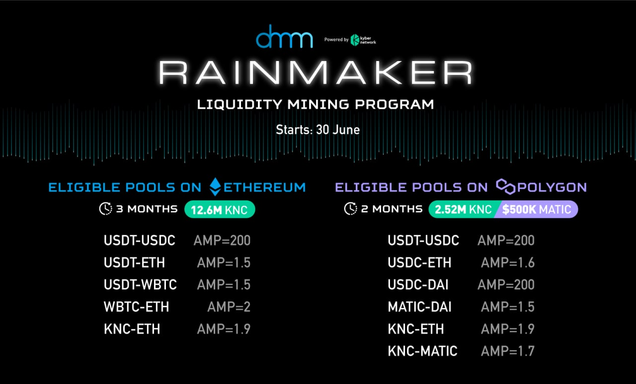 Rainmaker Kyberdmm Liquidity Mining Is Live By Kyber Network Kyber Network