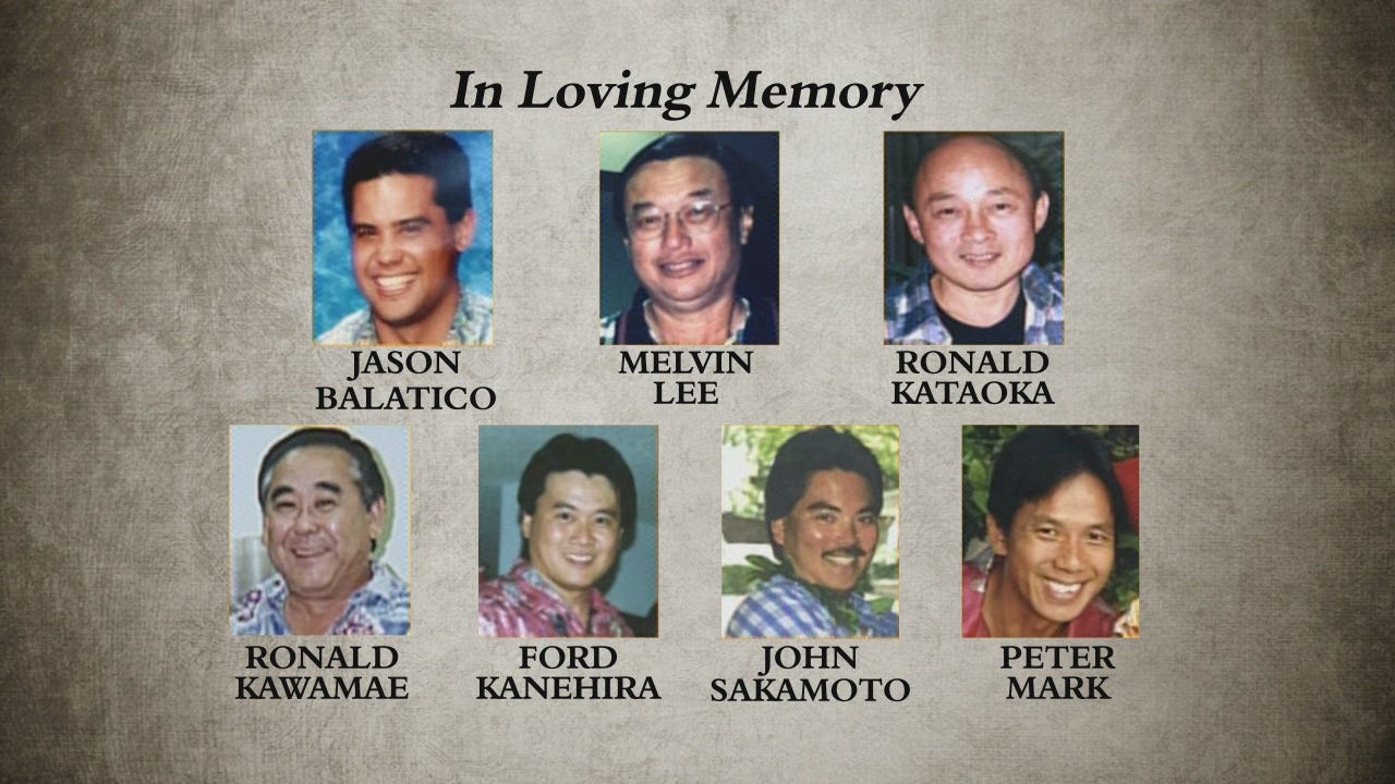 The Chilling Story Behind The Worst Mass Shooting in Hawaii by The