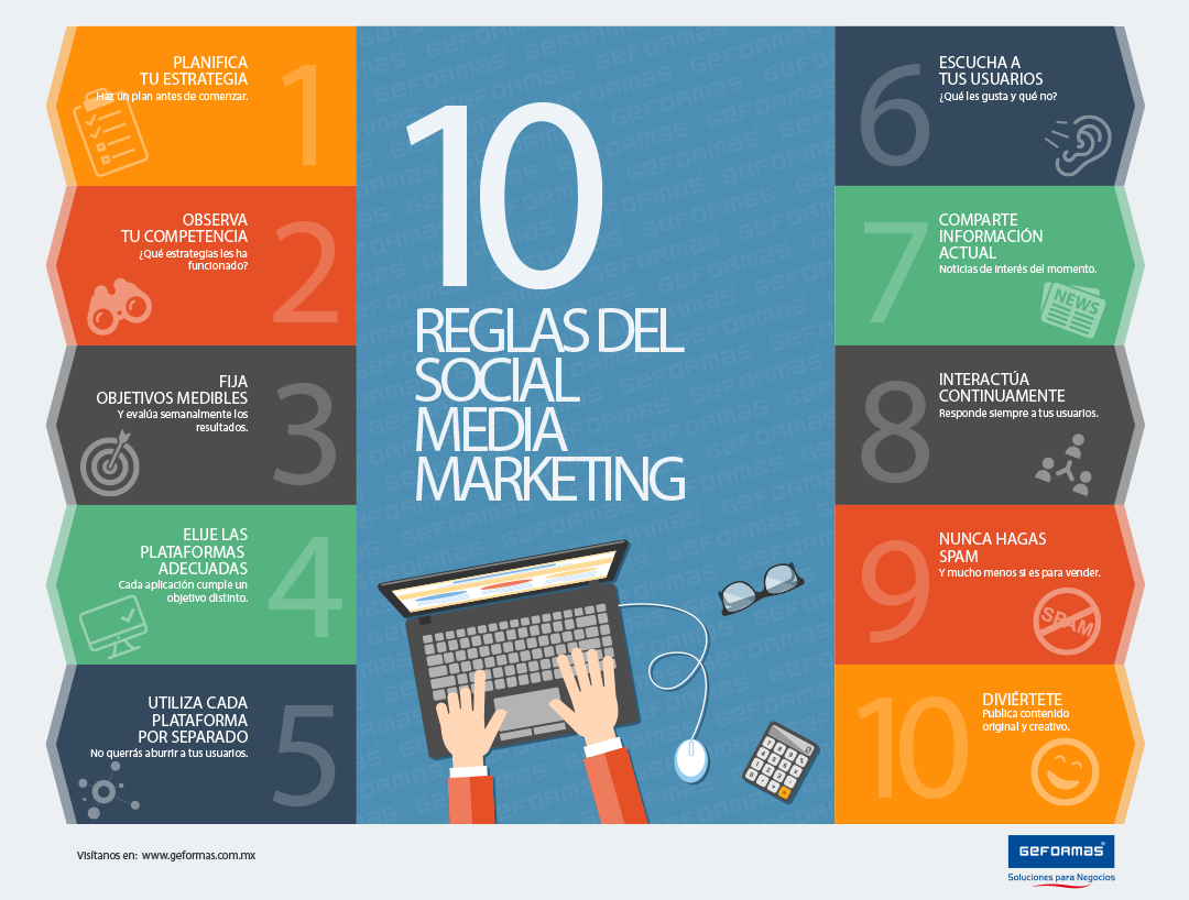 10 Reglas del Social Media Marketing | by Nahuel Bruzzi | Medium