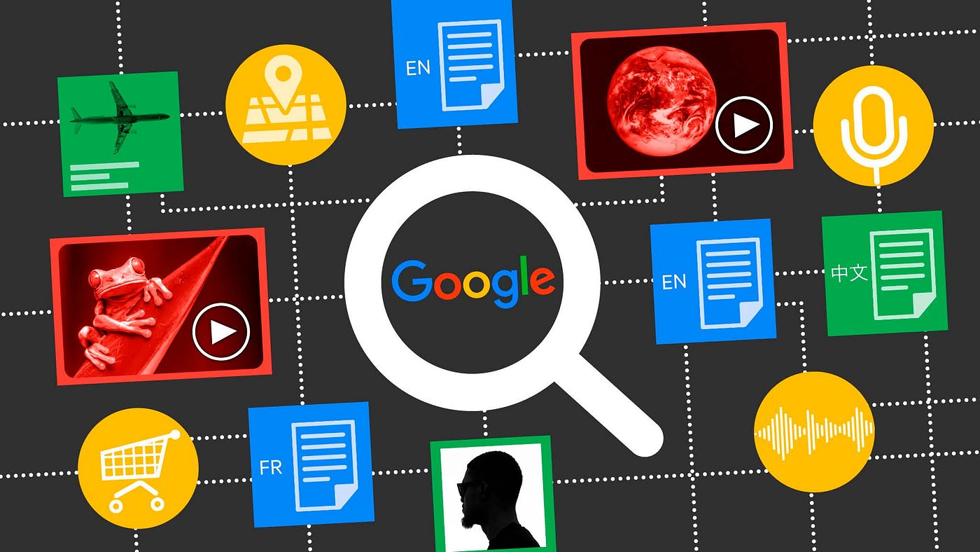 Google’s Image Search