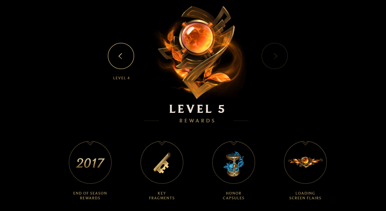 League Of Legends Honor System How It Works And How To Achieve More By Leslie Yen Medium