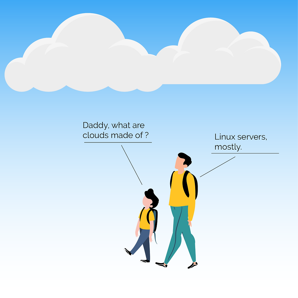 cloud streaming