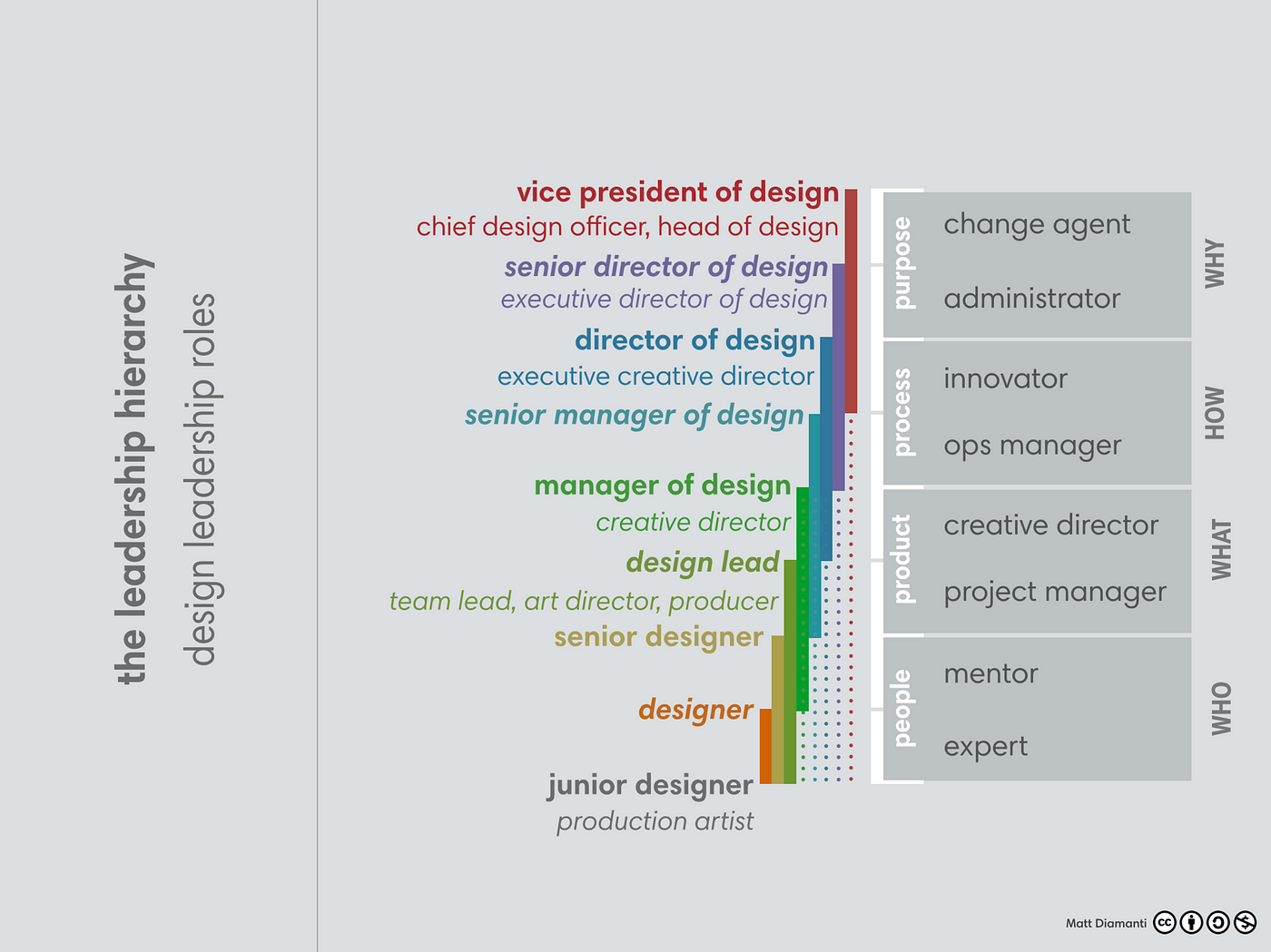 interior-design-job-titles-psoriasisguru