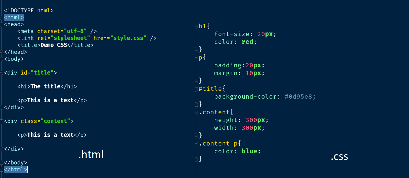 OVERVIEW OF CSS. To learn CSS, you first have to learn… | by Namtech ...
