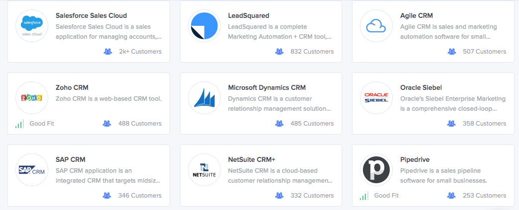 nike customer relationship management