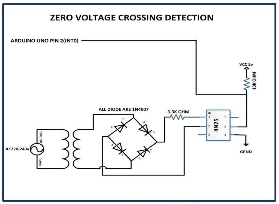 Arduino Based AC Voltage Control using Zero Voltage Crossing Detection | by  PawanKumar | Medium