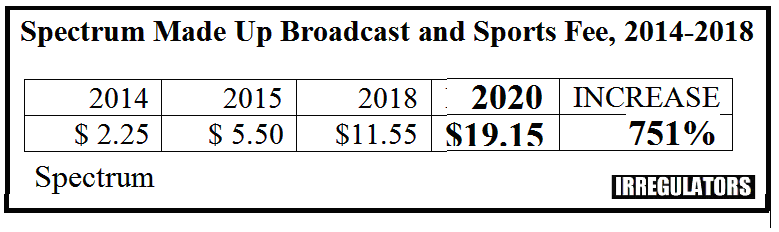 broadcast tv surcharge monthly
