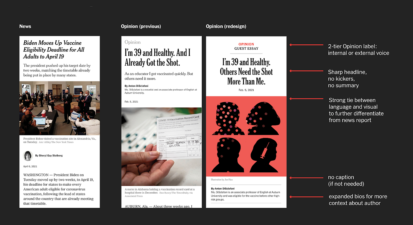 How We Redesigned the New York Times Opinion Essay | by The NYT Open Team |  NYT Open