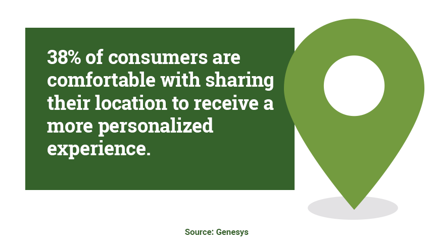 Customer journey mapping customer journey maps marketing strategy marketing strategies market segmentation digital marketing