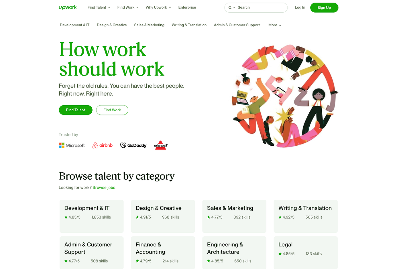 Top 5 Apps for Freelancers & Consultants — 2022 Review | Reclaim | by  Elizabeth on time ⏱️ | Reclaim.ai | Medium