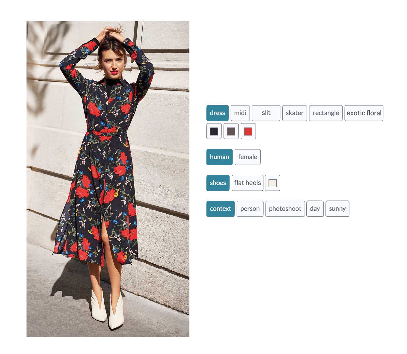 Jeanne Damas poses in a floral dress with Heuritech’s visual recognition technology applied.