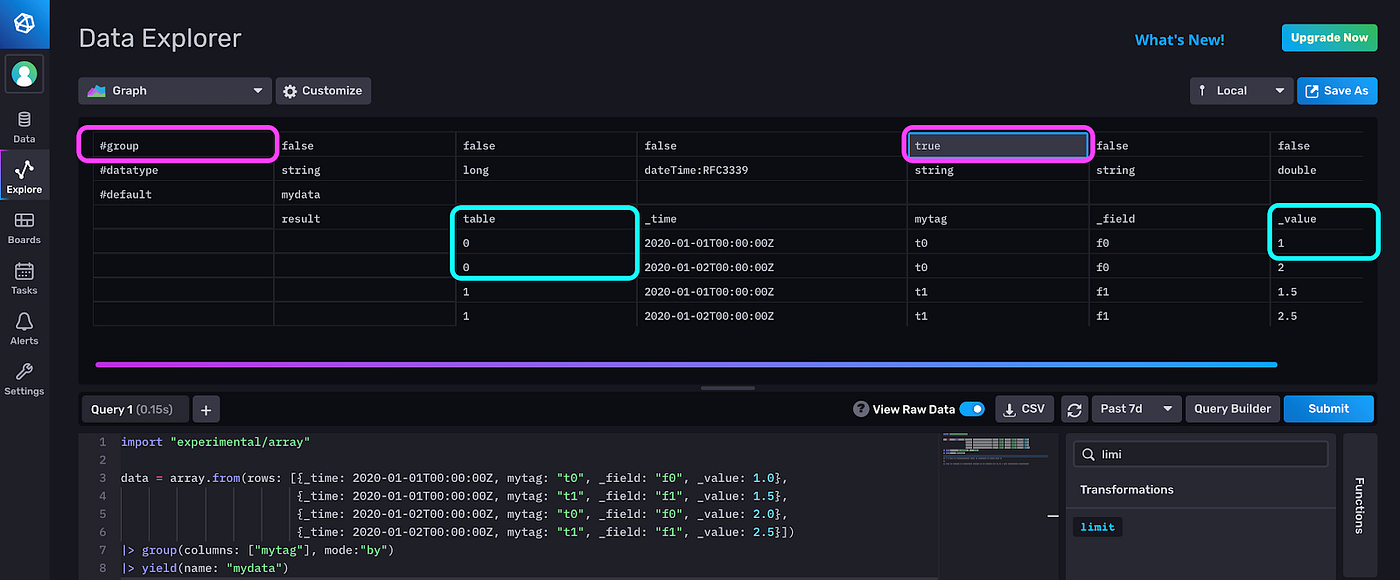 TL;DR Tech Tips — How to Extract Values, Visualize Scalars, and Perform ...