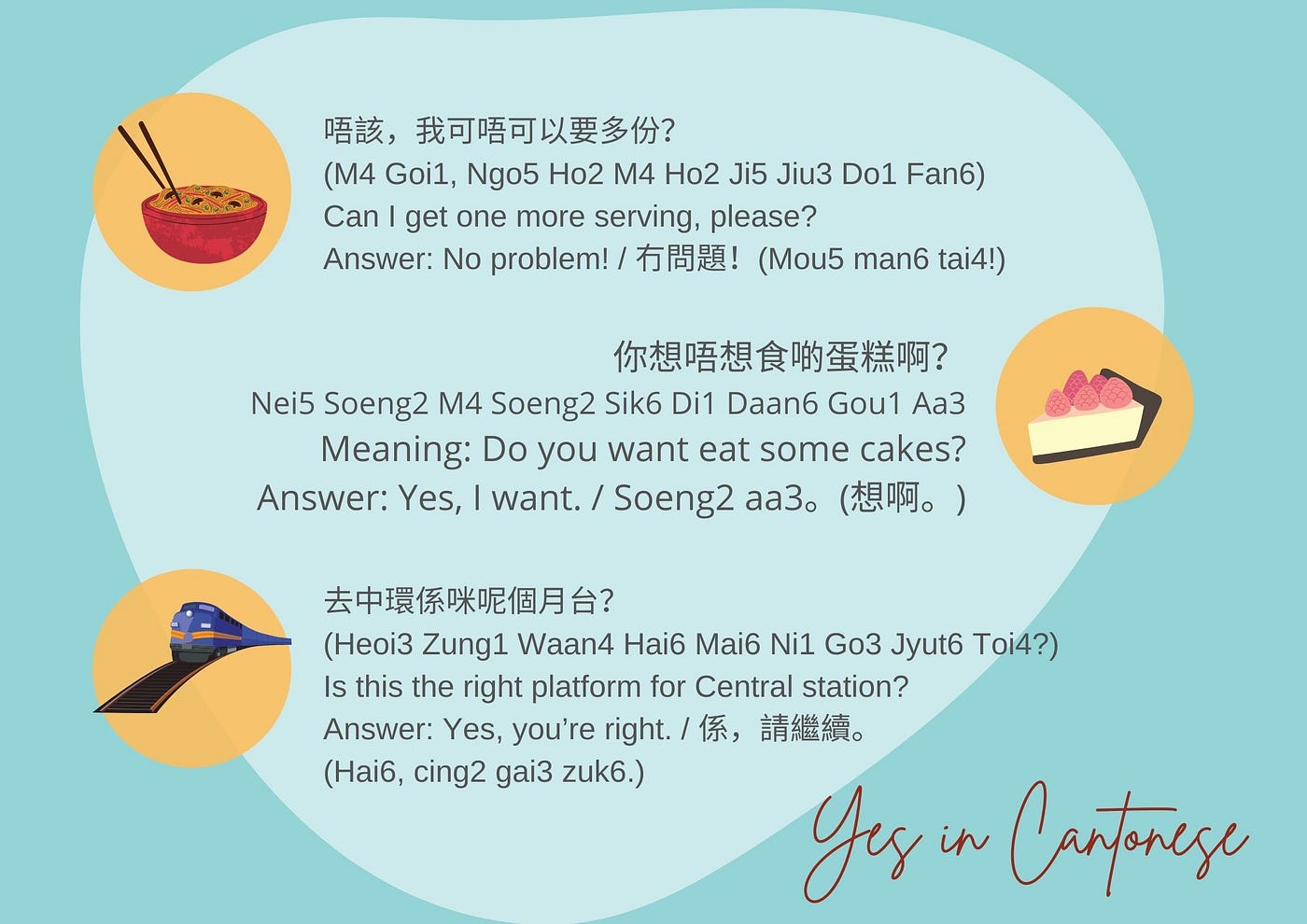 3 Best Ways To Say Yes In Cantonese By Simon Bacher Medium 3 Best Ways To Say Yes In Cantonese By Simon Bacher Medium