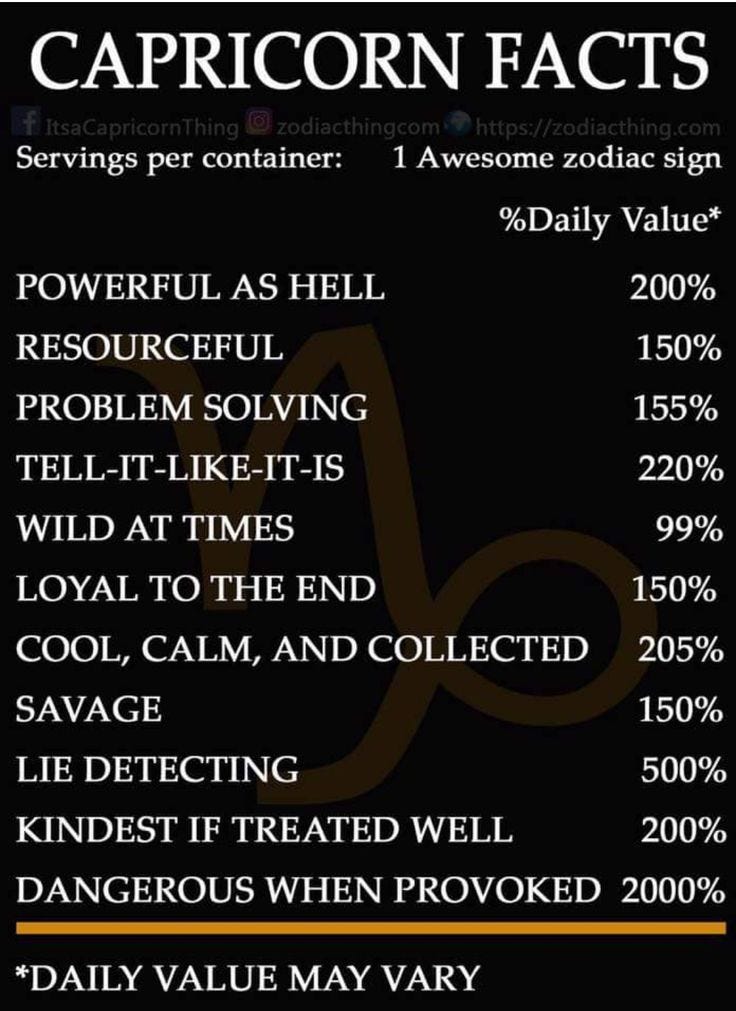 Capricorns Don’t Age in Reverse! A Meditation on Aging