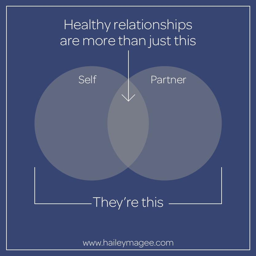 It yourself relationship to lose what in a mean does 5 common